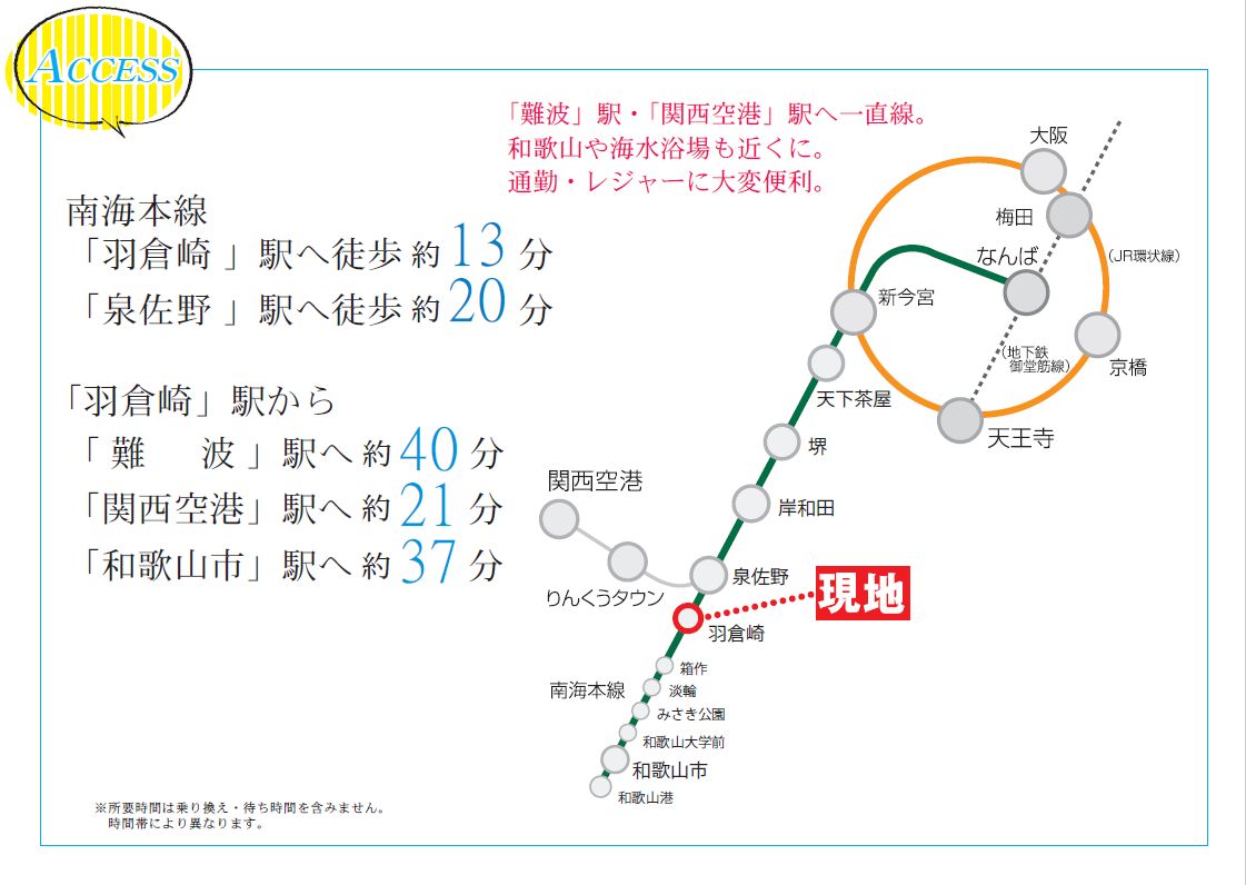 グリーンシティ高松西 情報都市は戸建 マンション 不動産 分譲 新築物件を泉佐野市 貝塚市 熊取町中心に取り扱っています